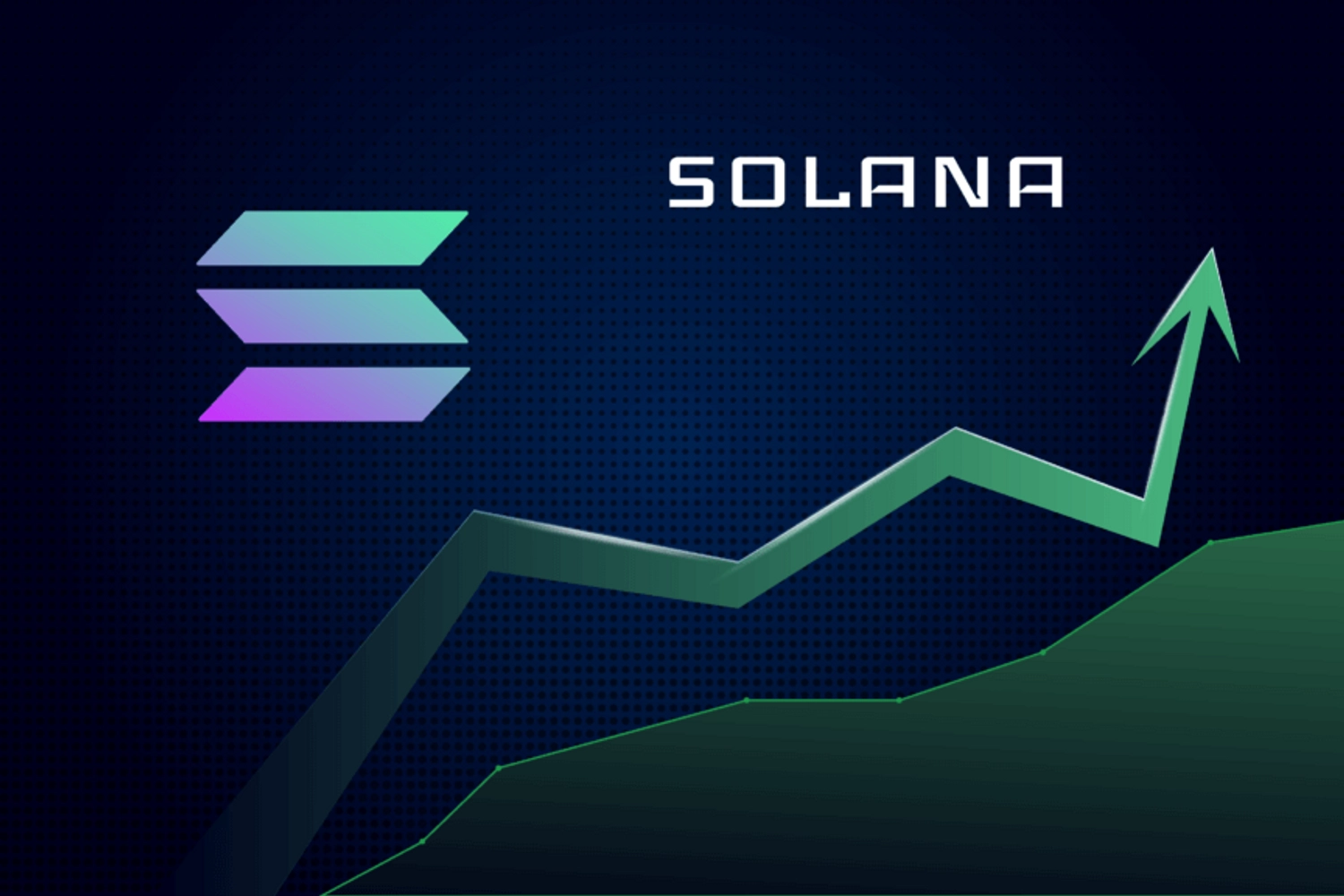 Solana Price (SOL) Continues Its Upward Trend: What’s Driving It?