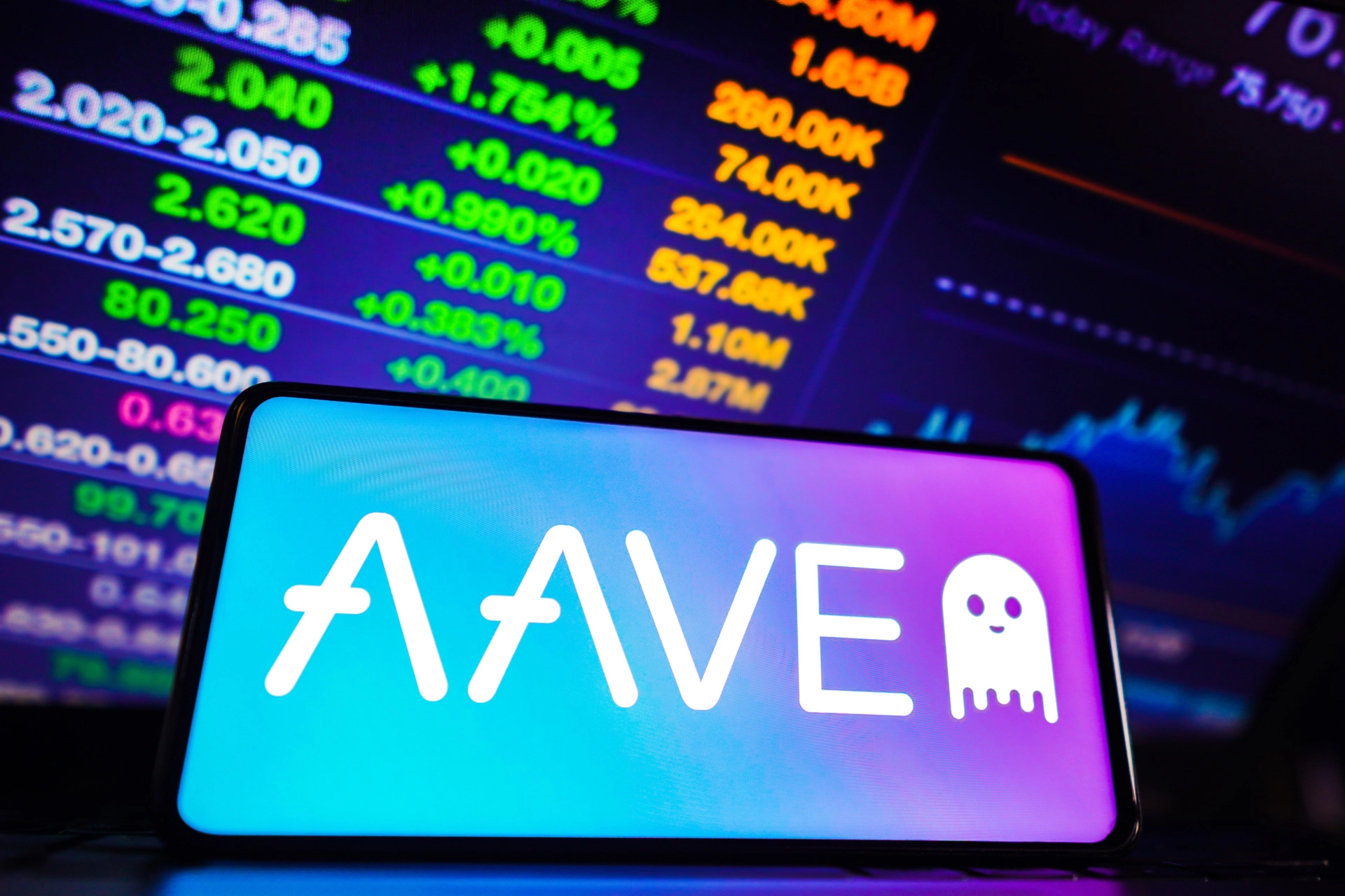 AAVE, LINK, AVAX Spearhead Altcoin Rally amid Trump’s Crypto Buying