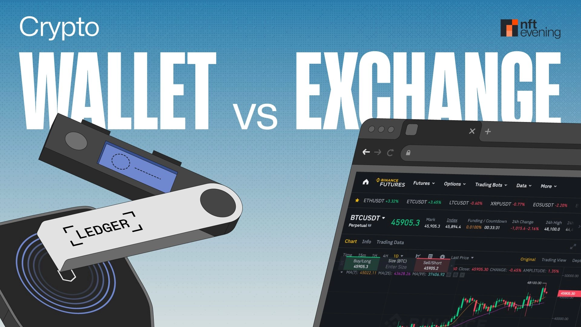 Crypto Wallet vs. Exchange: Key Differences Unveiled