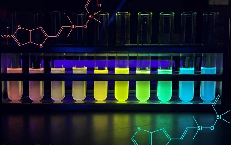 New Silicone Copolymers: Breakthrough in Semiconductor Technology