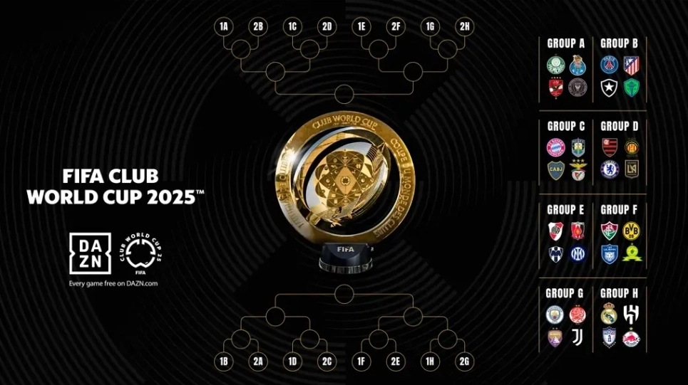 Manchester City, Inter Milan & Real Madrid Debut in Historic FIFA Club World Cup 2025