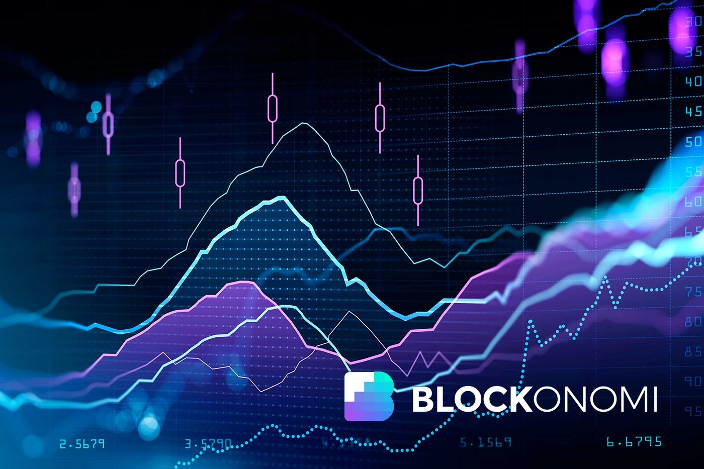 Pi Coin Price Forecast: Analyst Predicts $0.40 by August
