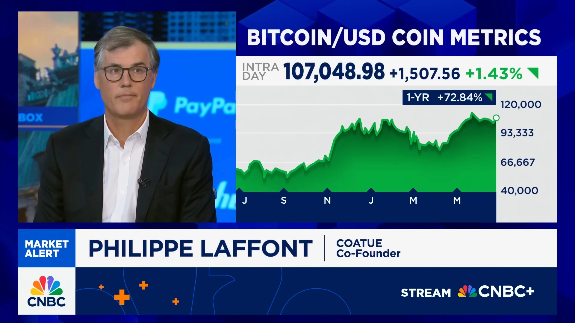 Billionaire Investor Philippe Laffont Regrets Missing Bitcoin Boom