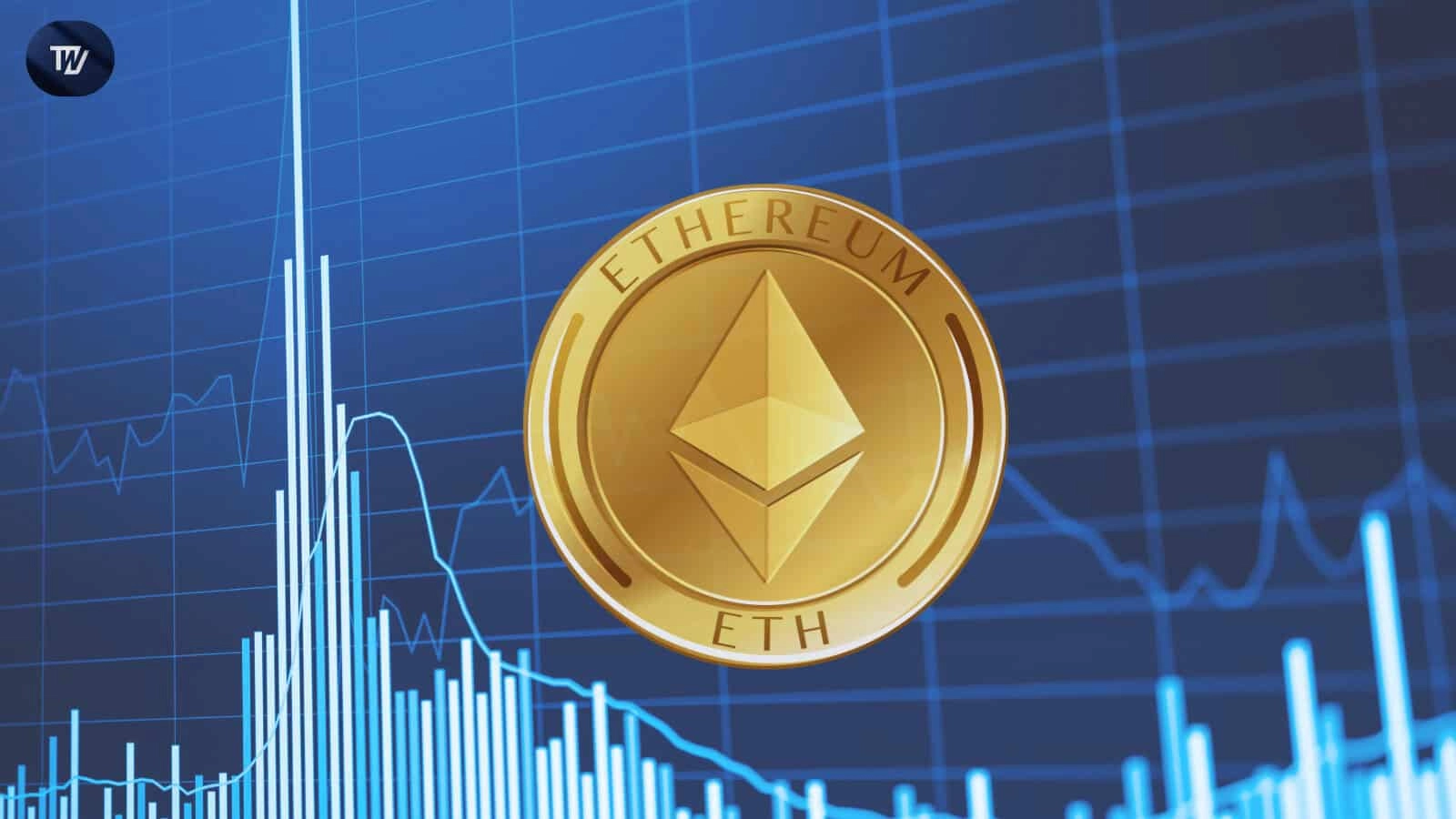 Ethereum Price Analysis: $2,500 Breakout Imminent, Targets $3,000+
