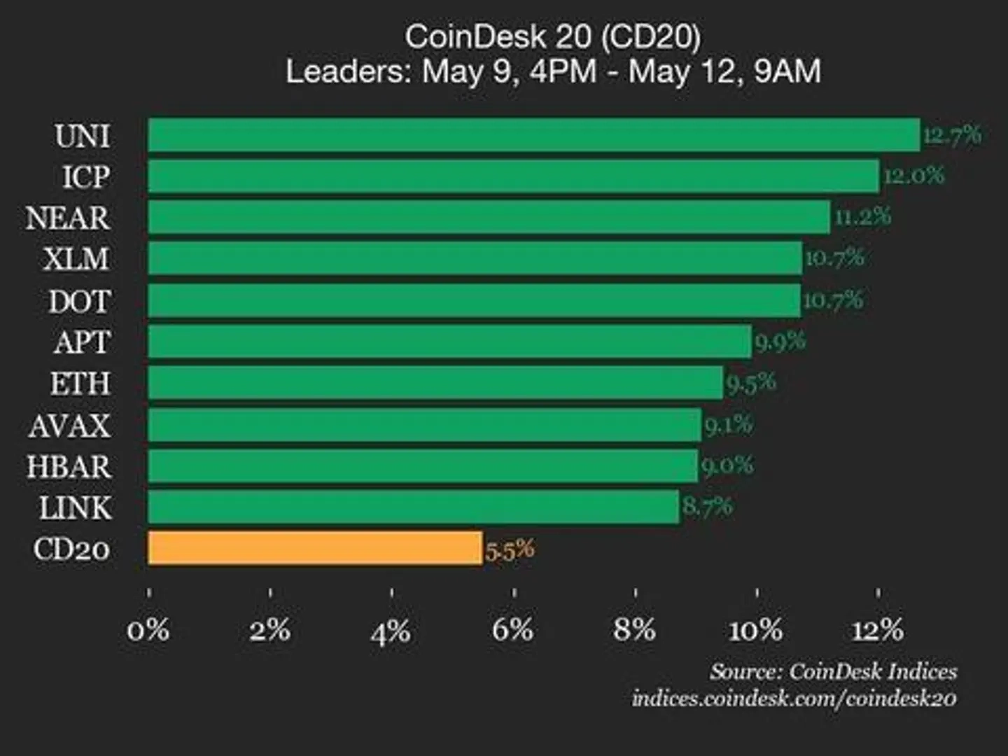 Enhance Your Website Performance with Targeted Cookies & Data Insights