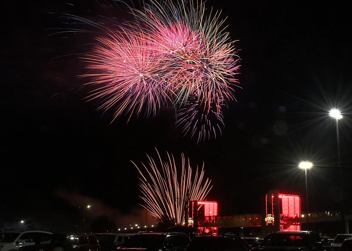 Fireworks Tariffs Impact: Prices, Safety Tips & Spending Trends Revealed