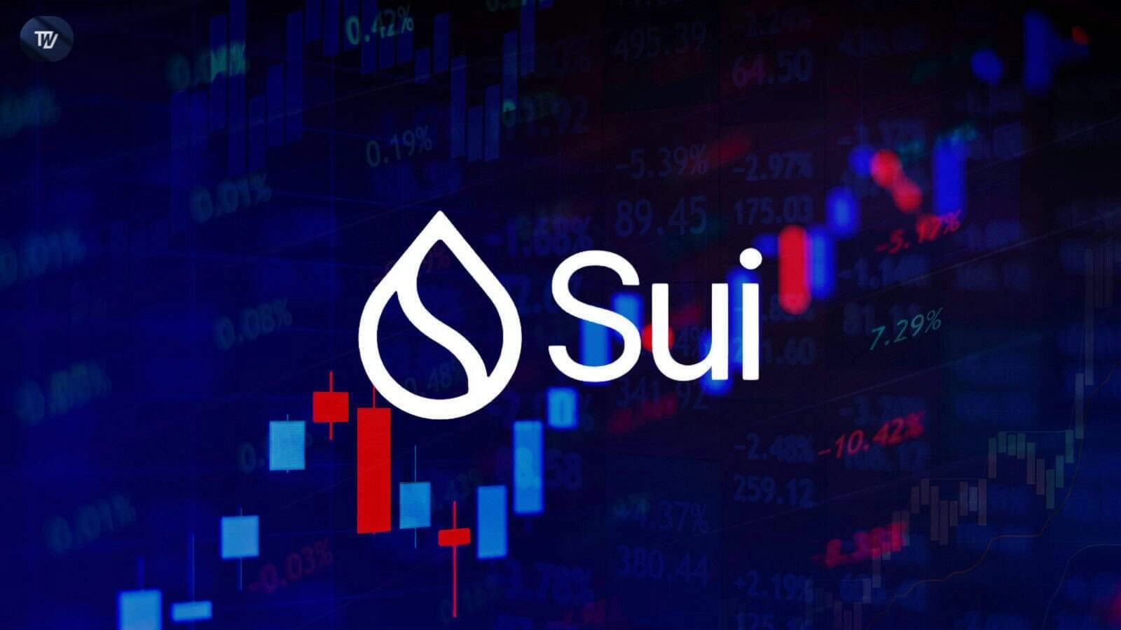 SUI Token Surges 43% in Three Weeks, Eyes $5.35 Target