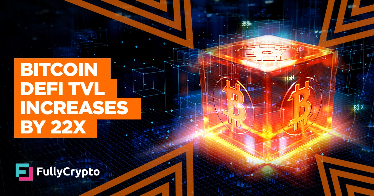 Bitcoin DeFi TVL Surges 22x: New Protocols Drive $7 Billion Growth