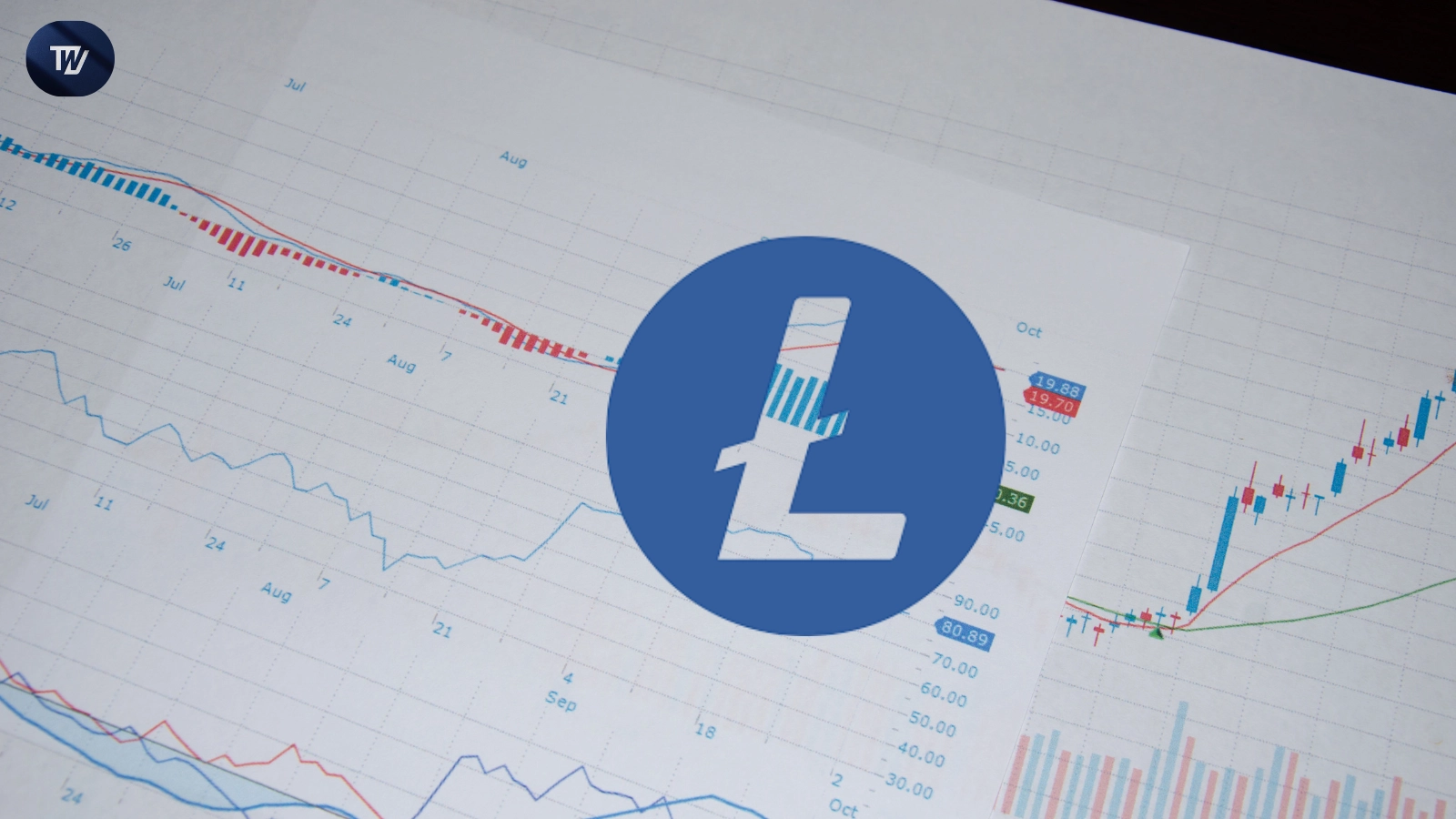 MEI Pharma Invests $100 Million in Litecoin for Corporate Treasury: Is Litecoin the Future of Payroll?