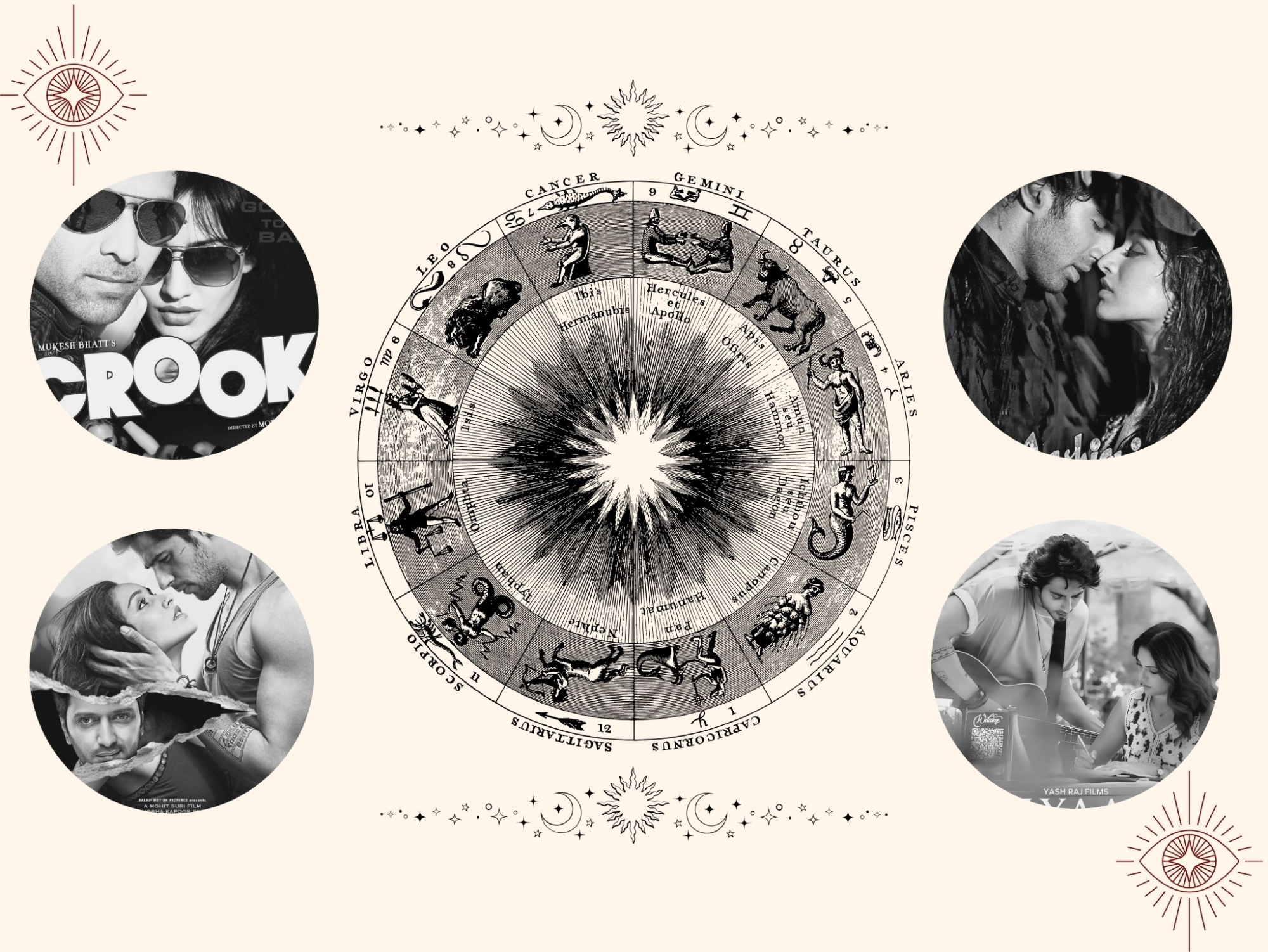Discover Your Zodiac's Perfect Musical Match with YRF's Saiyaara Soundtrack