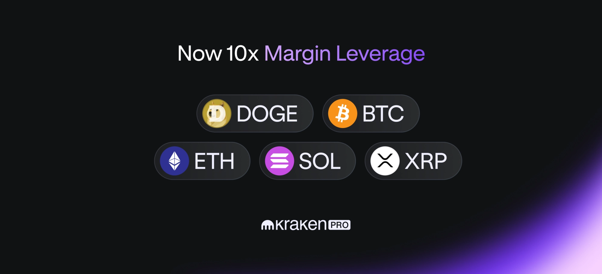 Kraken Doubles Margin Trading Leverage to 10x on BTC, ETH, SOL, XRP, and DOGE