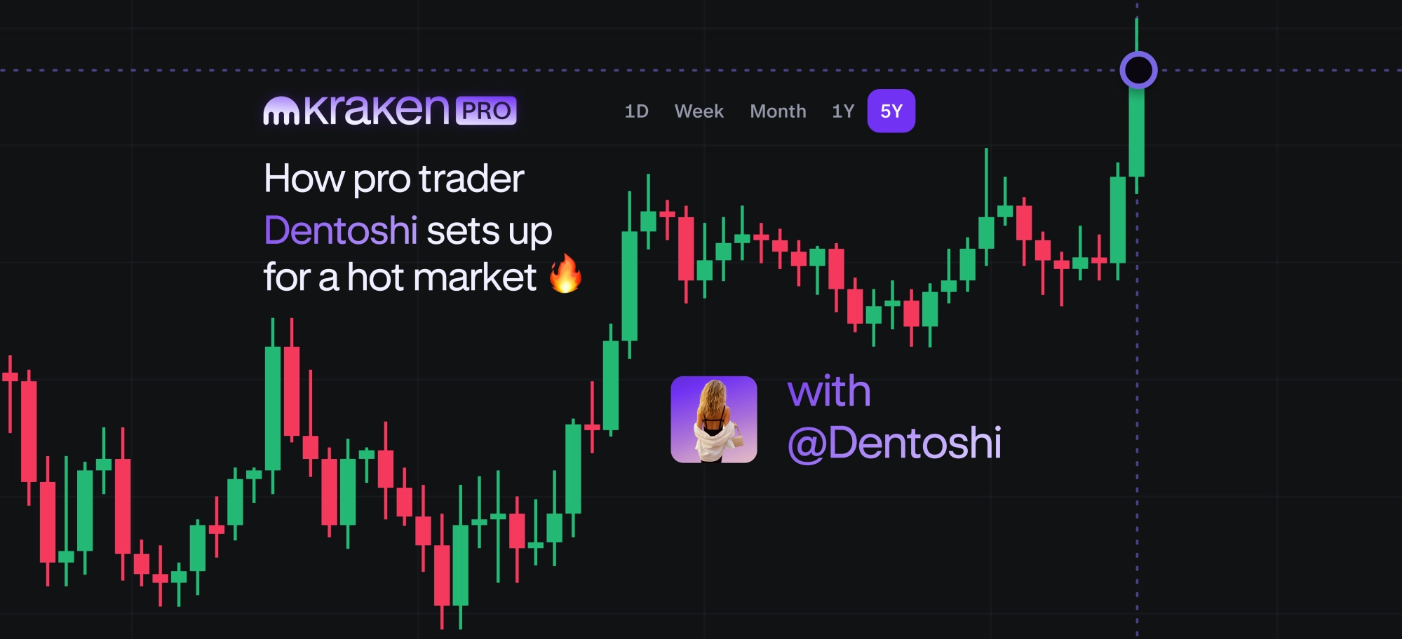 Pro Trader Dentoshi Reveals Weekly Trading Secrets for Bullish Markets