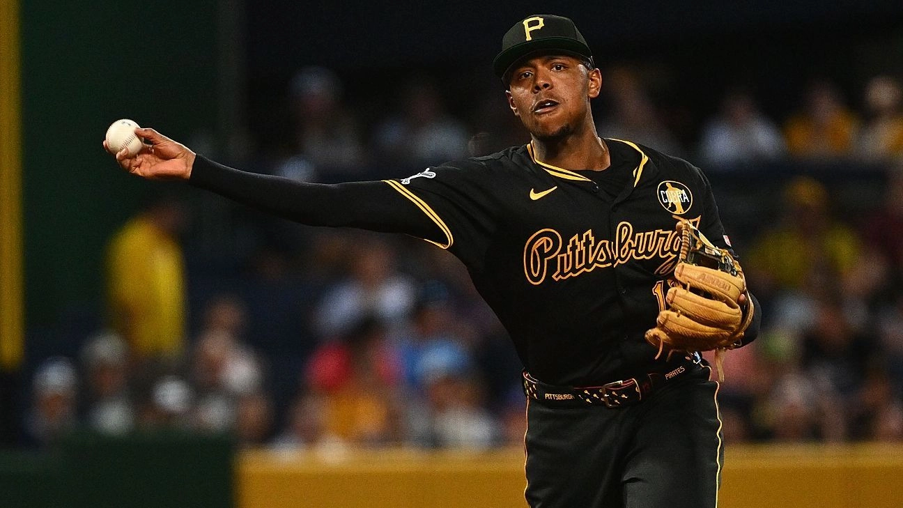 Cincinnati Reds Acquire Ke'Bryan Hayes in Blockbuster Trade