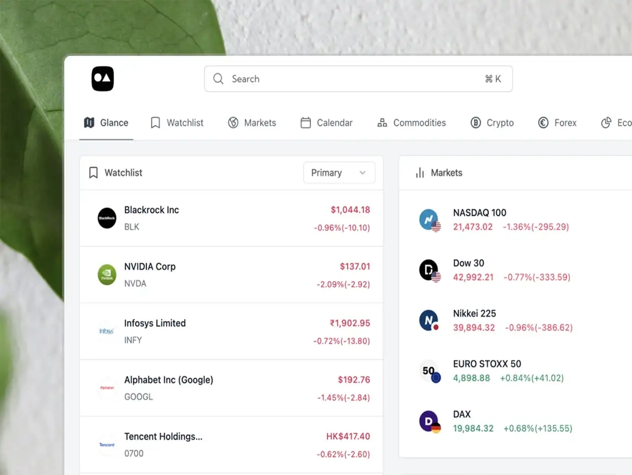 Unlock Smart Investing Insights with Amsflow's AI-Enhanced Research Hub - Only $49.99/year