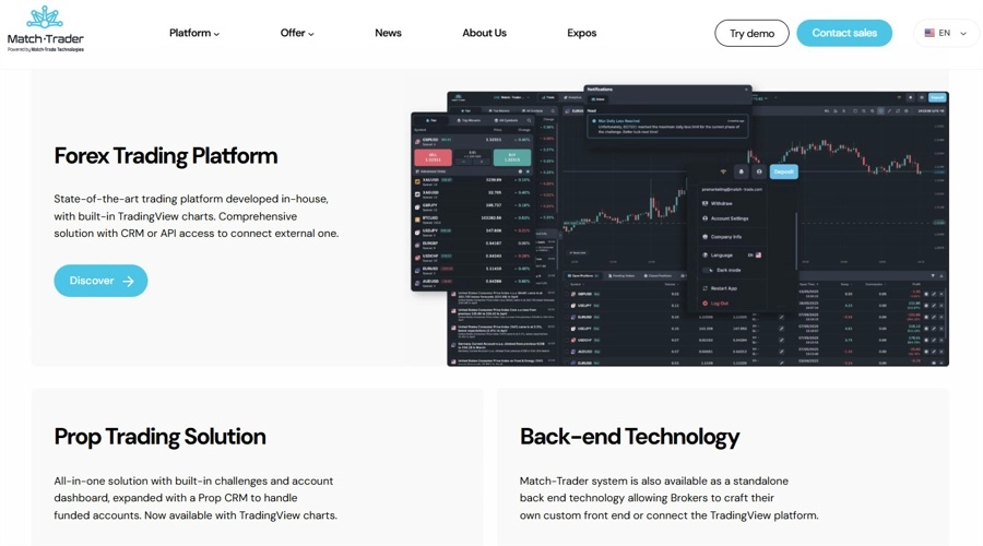Match-Trader Sees 290% Surge in Server Clients in 2024