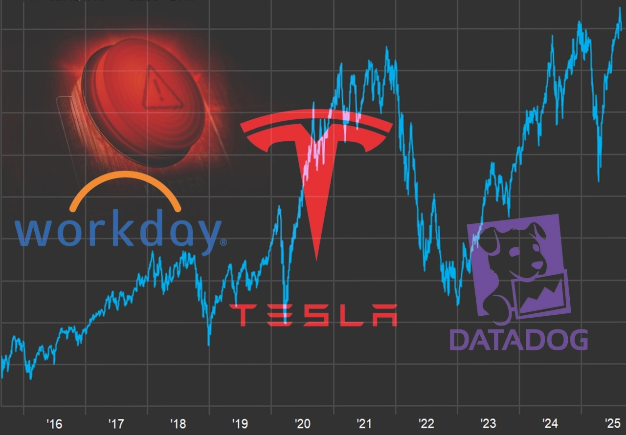 Stock Market Valuation Analysis: Price-to-Sales Ratios Hit Record Highs