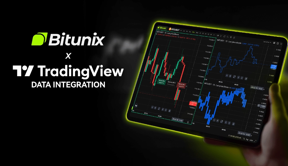 Bitunix Integrates with TradingView for Real-Time Crypto Data